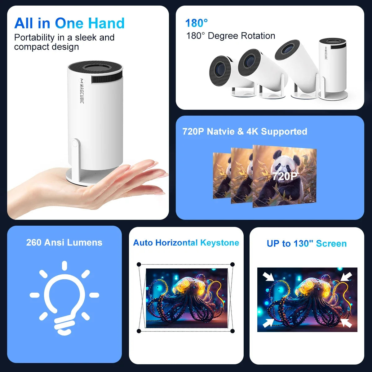 Projector HY300 Pro 4K Android 11 Projector 4K 1280*720P Wifi6 260 ANSI AllwinnerH713 BT5.0 Home Cinema Outdoor Portable Project